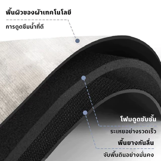 พร้อมส่ง 40x60/40x120ซม. พรมปูพื้น ซับน้ำได้ดี กันลื่นนุ่มสุดพรมเช็ดเท้า พรมครัวลายการ์ตูน พรม