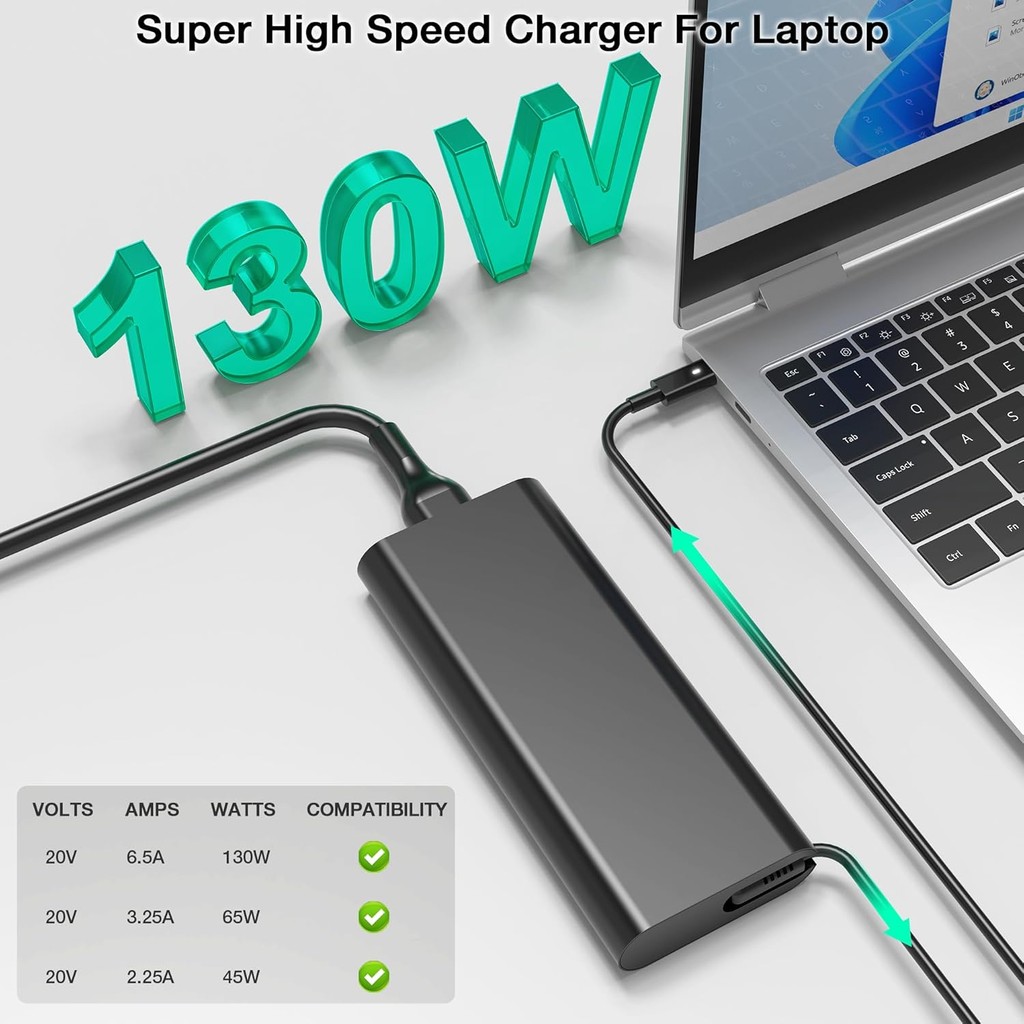 130W USB C ประเภท C อะแดปเตอร์แล็ปท็อปสําหรับ Dell XPS 15 (9575) 2-in-1 XPS 17 XPS 15 Precision 5530