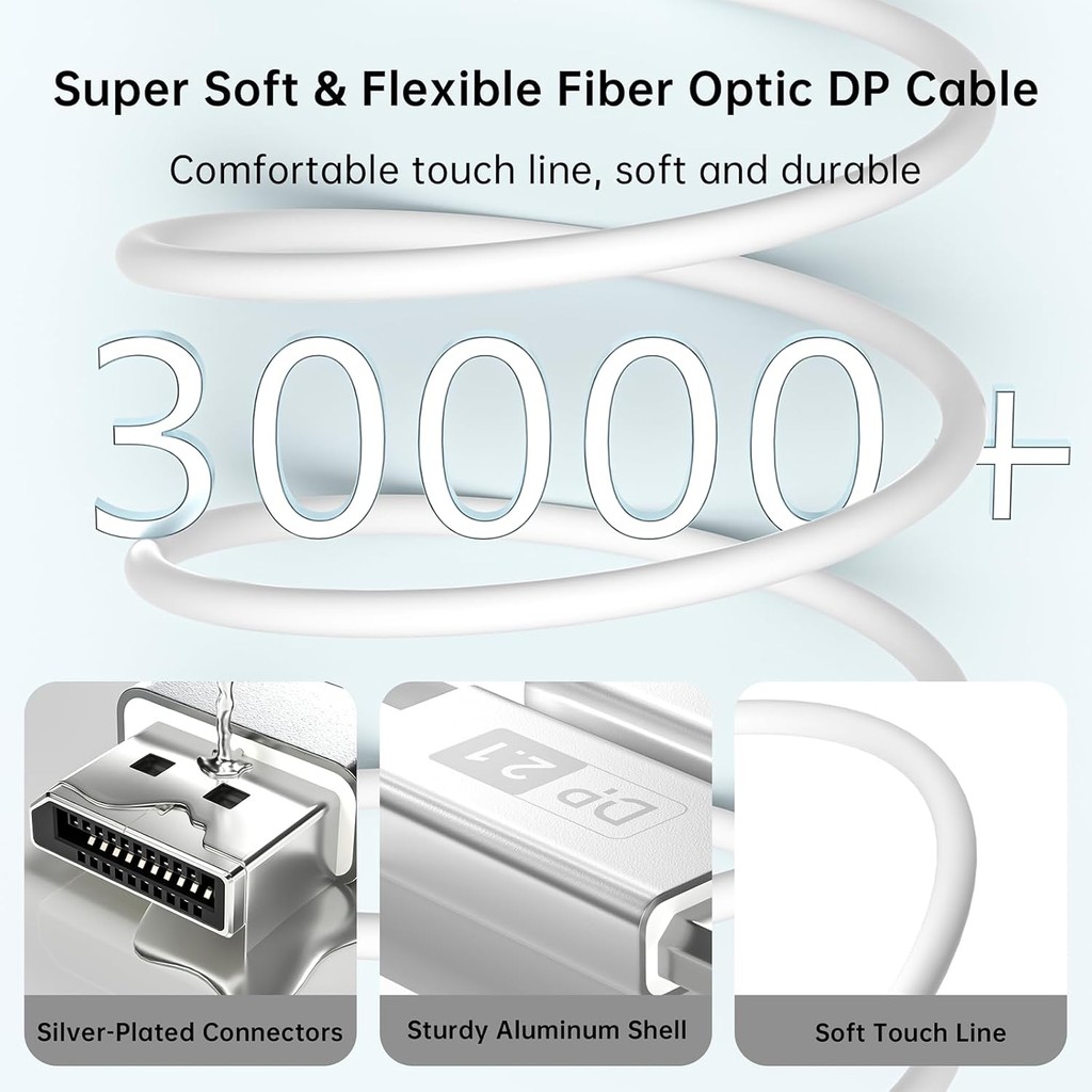 16K DisplayPort 2.1 สาย 6.6ft[16K@60Hz,8K@120Hz,4K@240Hz],Gaming Monitor DP 2.1 สายใช้งานร่วมกับNVID