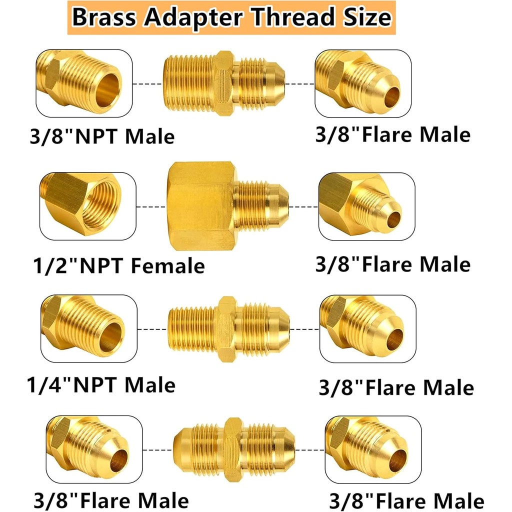 MCAMPAS F276136 Propane Low Pressure Regulator 11 "WC, Multi-Function Propan ท่อ 1/4 "และ 1/2" & 3/8