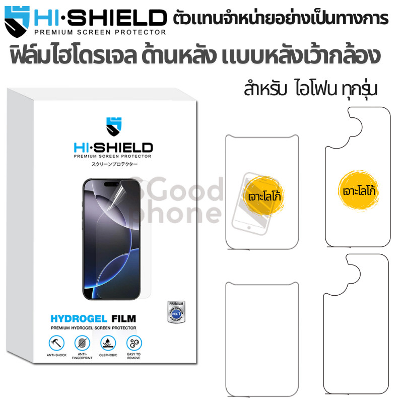 >ส่งด่วน< Hishield Hydrogel ฟิล์มกันรอยด้านหลัง For iPhone 17 / 16 / 15 / 14 / 13 / 12 / 11 / Pro Max / Plus / Air