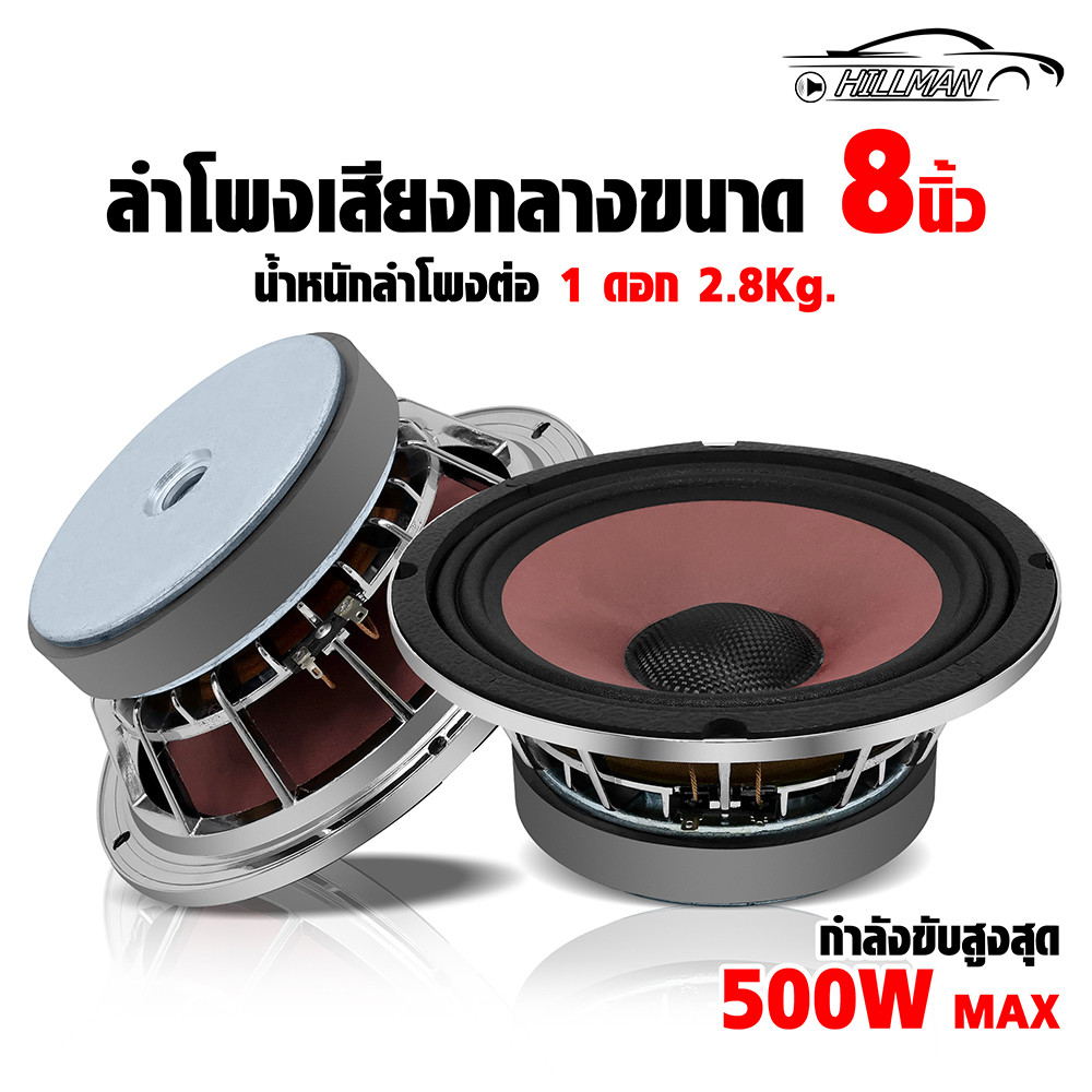 HAM ขนาด8นิ้วโครงสร้างแข็งแรง เหล็กหล่อให้เสียงกลางที่ดังฟังชัดรองรับกำลังขับสูงสุด 500W MAX