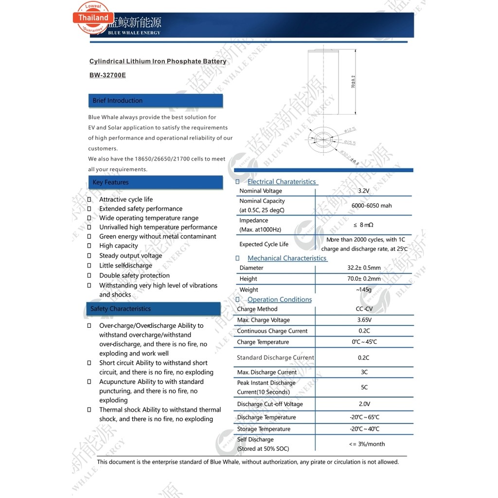 แตเตอรี่ LiFePO4 tipsunของใหม่มือ1/จากโรงงานผู้ผลิตโดยต ผลิตใหม่ๆ ลิเธียมฟอสเฟต 32700/32650 รุ่นใหม่