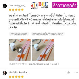 Beehive พู่กัน บีไฮฟ สำหรับ สีน้ำ สีอะคริลิค ชนิดกลม ขนนุ่ม แข็งแรง (ซื้อขั้นต่ำ 2 ด้าม) Beehive โดย ไฮเพาเวอร์ บี