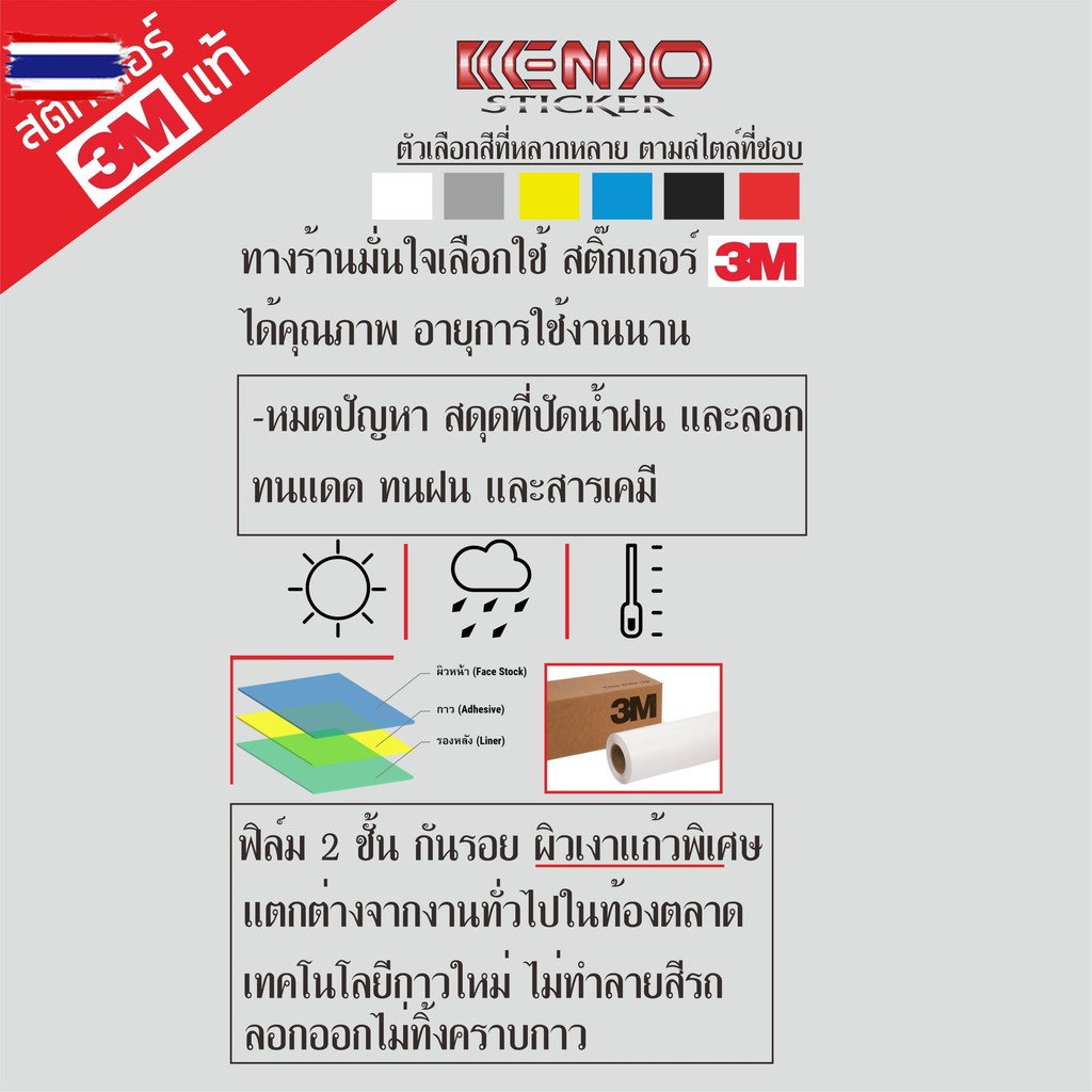 สติ๊กเกอร์ ังแดด  NISSAN  นิสสัน  NISMO NI5