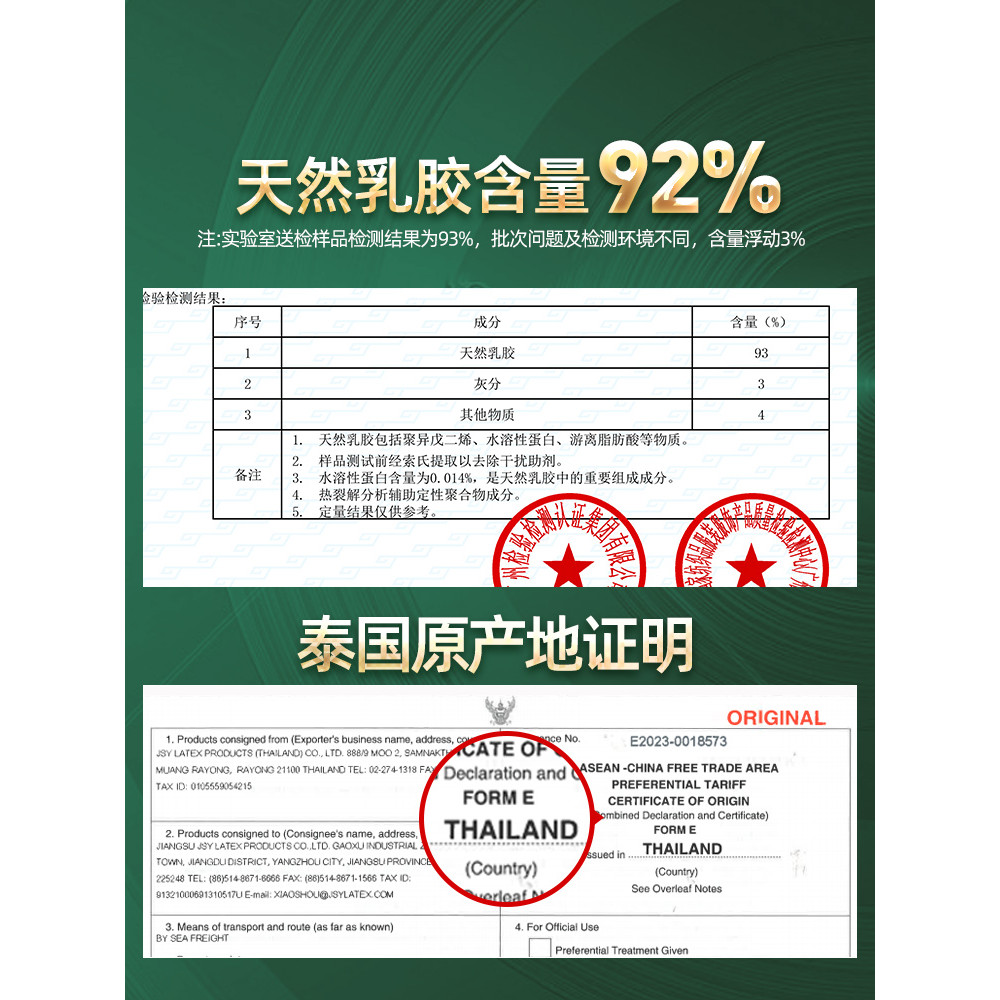ที่นอนยางธรรมชาตินำเข้า Golden Oak Thailand ขนาดเตียง 1.8x2 เมตร ป้องกันฝุ่นละออง 5 ซม. แบบดั้งเดิม 