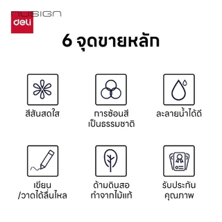 ดินสอสีไม้ระบายน้ำ 24/36/48/72 สี Deli รุ่น HM451 ละลายน้ำได้ ระบายลื่น ใช้ได้นาน (จำหน่าย 1 กล่อง)