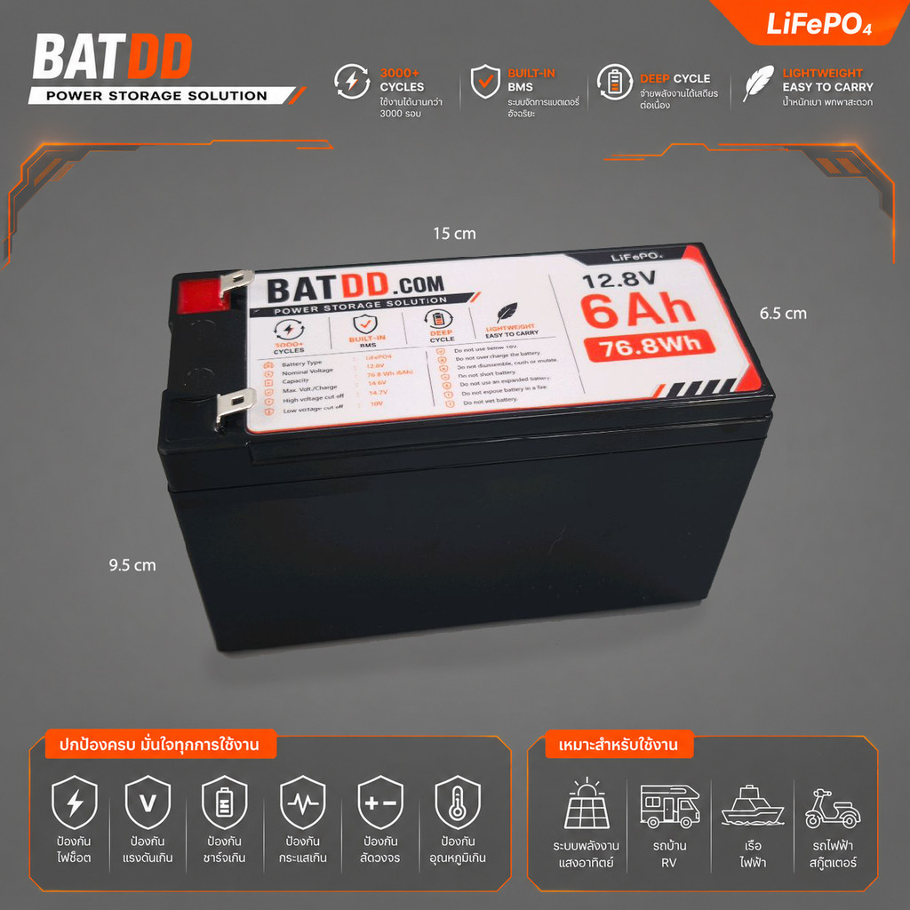 แบตเตอรี่ลิเธี่ยมฟอสเฟต lifepo4 12.8v 6-12Ah UPS สำรองไฟ โซล่าเซลล์ เครื่องตัดหญ้า พ่นยา ไฟฟ้าเด็ก