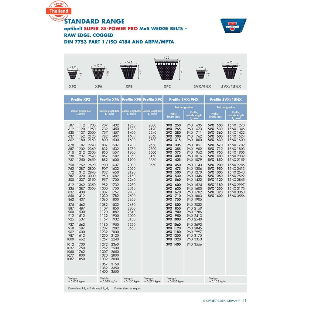 สายพาน Optibelt Super XE Power Pro 3VX750