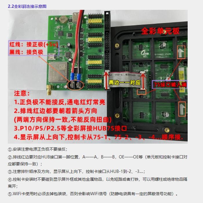 Ruhexin RHX128WUN3200 พอร์ตเครือข่าย Monochrome Full Color Rolling โฆษณากลางแจ้งจอแสดงผล LED การ์ดคว