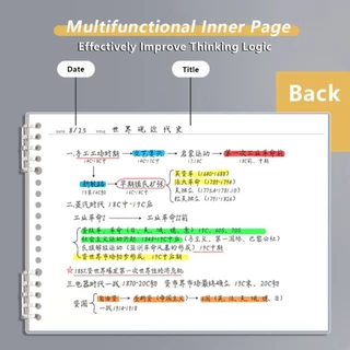JOWENTY Mind Notebook, B5 แผ่นจดบันทึกแบบหลวมที่ถอดออกได้,สมุดไดอารี่รีฟิลแผ่นเขียนแบบหลวมสํานักงานโรงเรียน