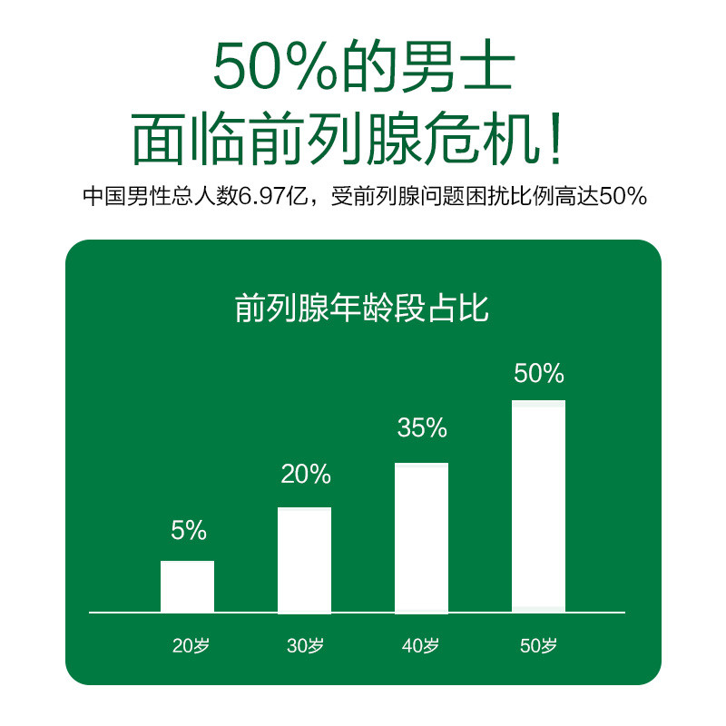 Mtvitry Mtvitry American Saw Palm Compound Food