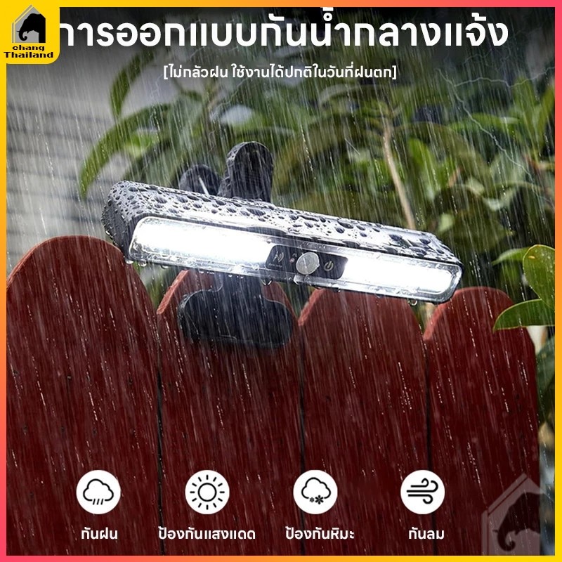 โคมไฟติดผนัง โซล่าเซลล์ led แบบคลิปหนีบ ปรับมุมได้ ไฟติดบันได สวนกลางแจ้ง ไฟตกแต่งบ้านสวยๆ Garden Solar Lighti nightsun