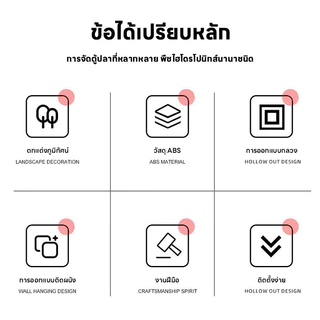 ตะกร้าปลูกพืชน้ำ ตะกร้าปลูกผักบนตู้ปลา ตะกร้าปลูกผักบนตู้ปลา สะดวกสบาย ไม่เป็นอันตรายต่อปลาและพืช ปลูกพืชได้หลากหลายชนิด