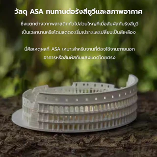เส้นพลาสติก ASA Filament ขนาด 1.75 มิล น้ำหนัก 1000 กรัม มีให้เลือกหลายสี