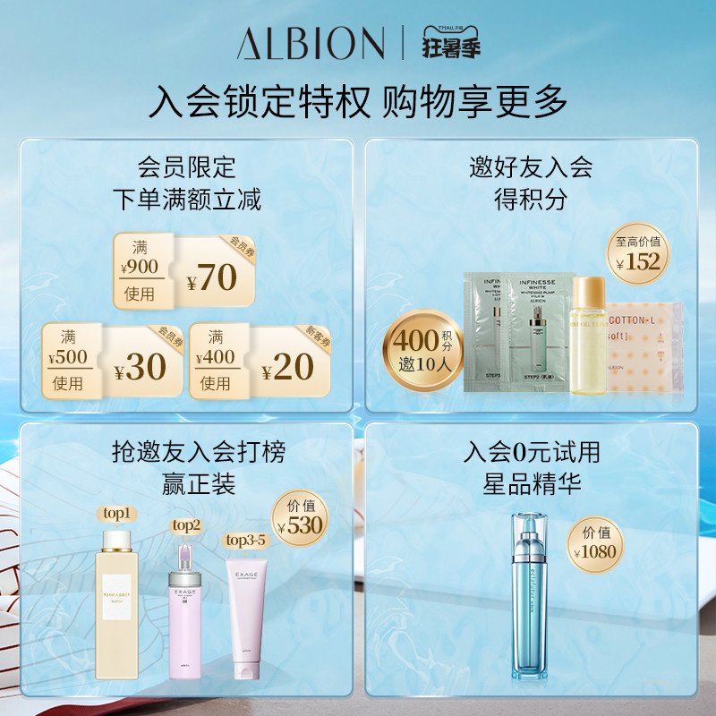 ALBION IELBIN Revitalizing Penetration Water Lotion Cover Deep Hydrating Fade Dry Lines ALBION ALBIO