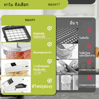 iETH ครื่องสับผัก 18ใน1 ตะกร้าแยกน้ำ ABS+สแตนเลส420J2 ปลอดภัย มัลติฟังก์ชัน สะดวก ประหยัดเวลา สำหรับทำอาหาร สลัด ส่งฟรี