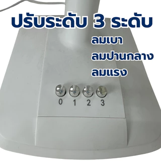 พัดลม 16 นิ้ว ปรับระดับแรงลมได้ 3 ระดับ พัดลมไฟฟ้าตั้งโต๊ะ พัดลมตั้งโต๊ะ เวลาในครัวเรือน พัดลมสไลด์ มีระบบเทอร์โมฟิวส์