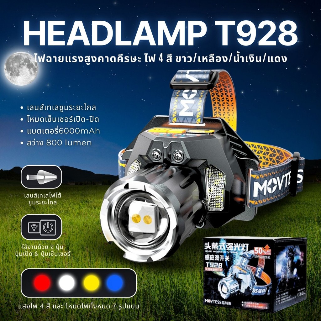 ไฟคาดศีรษะ รุ่น T928 ไฟ LED 800ลูเมน ซูมระยะไกล 20W มีระบบเซ็นเซอร์เปิด-ปิด 2000mAh ไฟฉาย ไฟฉายคาดศี