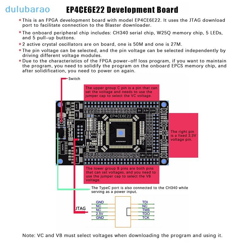 [DUL] บอร์ดระบบ 1 ชิ้น FPGA Core Board Altera CycloneIV EP4CE6E22C8N บอร์ดพัฒนา AO