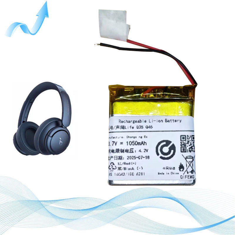 ยี่ห้อใหม่เหมาะสําหรับ Soundcore Life Soundcore Life Q35 Q45 เสียงชุดหูฟังกว้างชุดหูฟังไร้สายบลูทูธแ