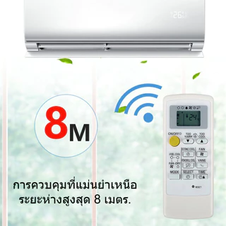 รีโมทแอร์ Mitsubishi MP04B รุ่นMr.Slim ECONO ขอบจอสีบรอนซ์เงินตัวรีโมทสีขาว