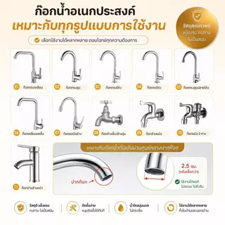 GaGiNang แผ่นกรองก๊อกน้ำ ติดตั้งง่าย ดักจับฝุ่น และสิ่งสกปรก เหมาะสำหรับห้องครัว พร้อมสายรัด (เซ็ต 10/20/30 ชิ้น)