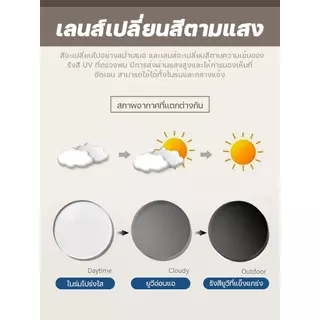 แว่นสายตาสั้น สายตายาว เลนส์กรองแสงสีฟ้า เลนส์เปลี่ยนสีอัตโนมัติ ป้องกันรังสียูวี 400 ใช้ได้ทั้งชายและหญิง Sunglasses