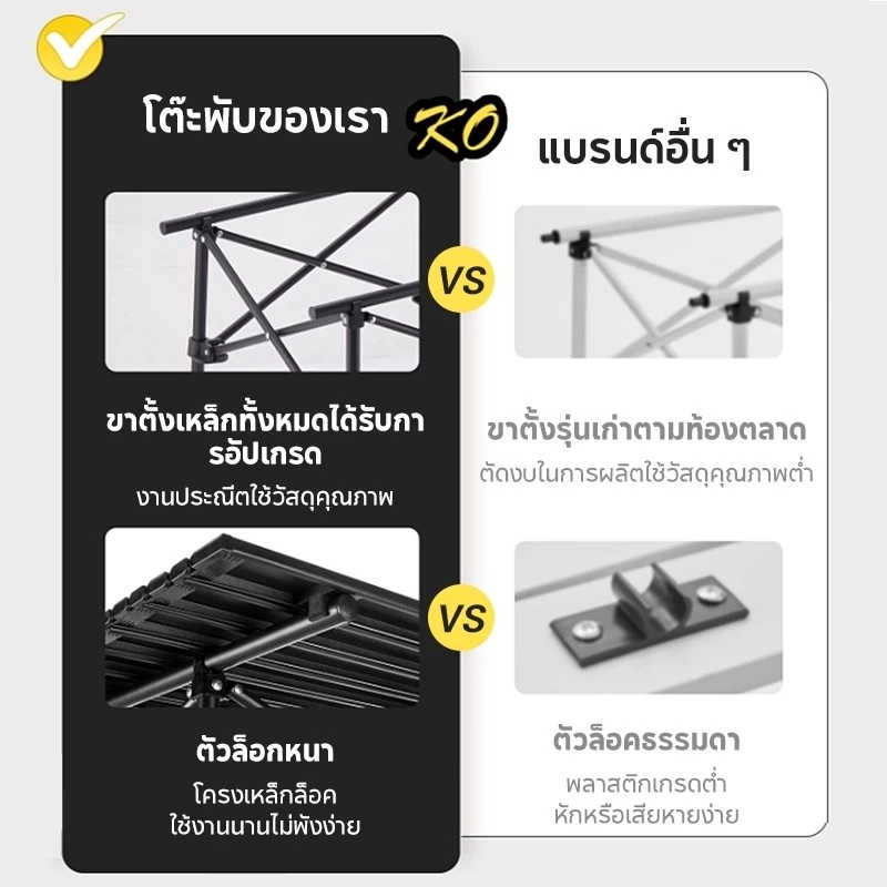 โต๊ะแคมป์ปิ้ง เก้าอี้แคมป์ปิ้ง อุปกรณ์แคมป์ปิ้ง รับน้ำหนักได้ถึง 300กก อุปกรณ์แคมป์ปิ้ง thumbnail 8