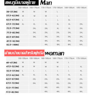 แจ็คเก็ต แจ็คเก็ตกันลม กันลม สําหรับผู้ชาย ผู้หญิง กลางแจ้ง กระเป๋ามีซิป ​​วัสดุคุณภาพสูง JK2130🔥