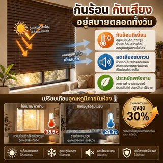 💥ราคาพิเศษ💥มู่ลี่หน้าต่าง PVC กันชื้น กันรา เช็ดทำความสะอาดง่าย ไม่บิดงอ ใช้งานทนทาน เหมาะสำหรับห้องน้ำ ห้องครัว