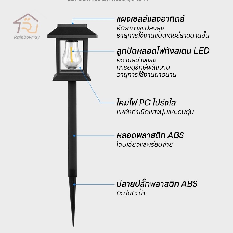 โคมไฟโซลาร์เซลล์ปักดิน โคมไฟตกแต่งสวน พลังงานแสงอาทิตย์ ประหยัดไฟ ราคา ถูกที่สุด ดีลบีเคเค แกลเลอรีภาพที่ 6