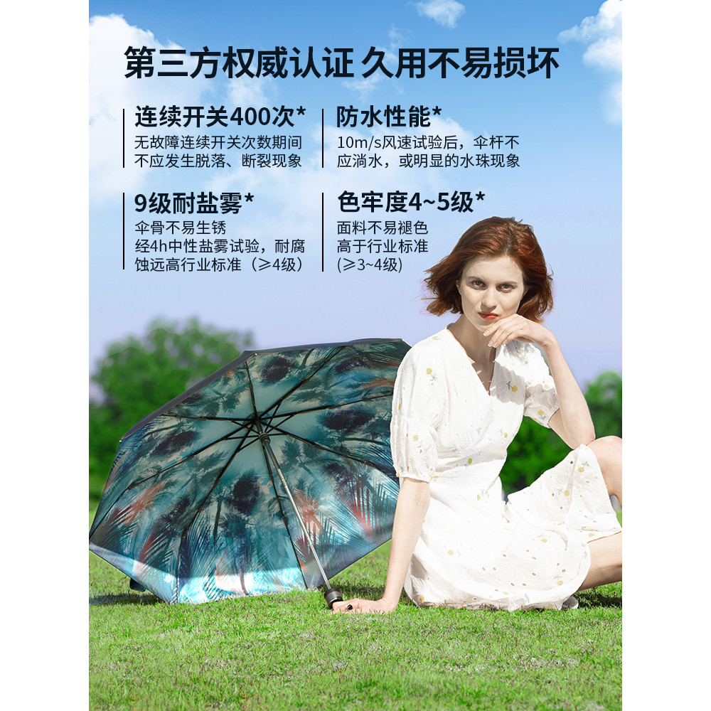 Knirps ร่มกันแดดนวมินอล ป้องกันรังสียูวี สำหรับผู้หญิง