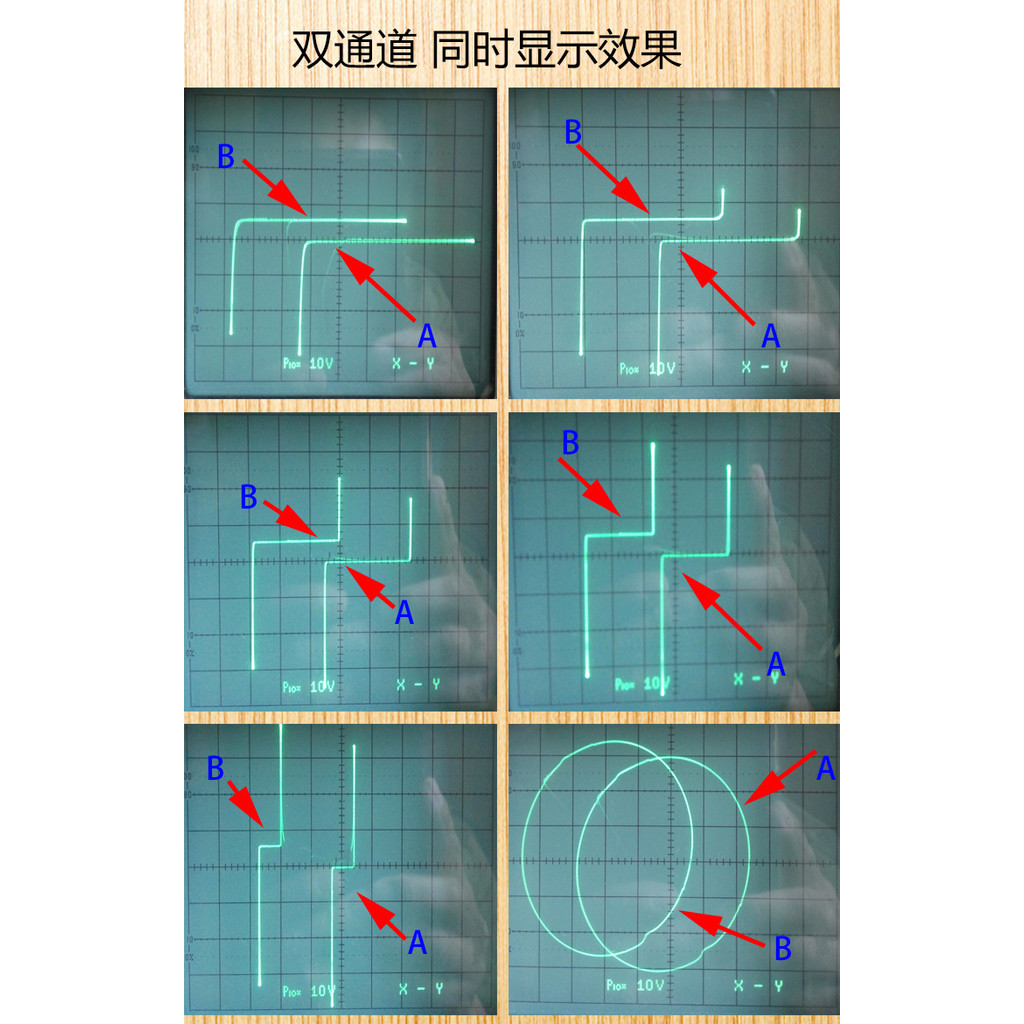 Vi Curve Tester แผงวงจรเครื่องทดสอบการซ่อมแซมออนไลน์ TSH-210