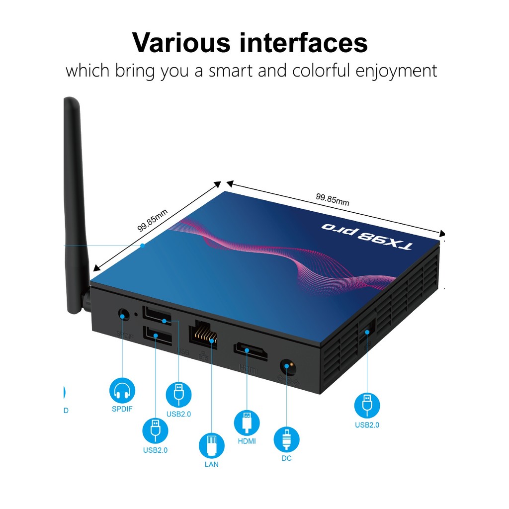 TX98 PRO กล่องทีวี H618 Android 12.0 4k HD Network Dual Band 6+BT5 tvbox