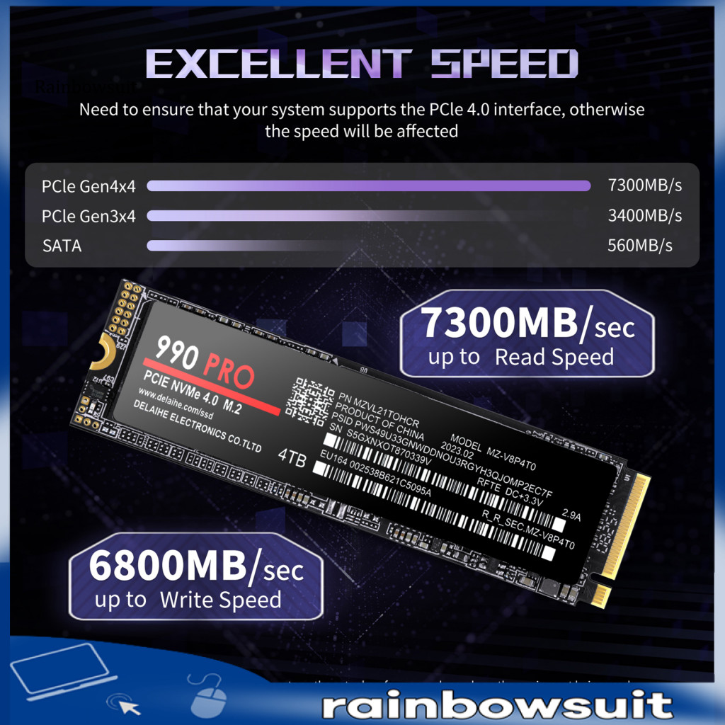 [RB] Pcie 4.0 Ssd Desktop Ssd ความเร็วสูง 1/2/4tb Pcie 4.0 Nvme M.2 Ssd สําหรับแล็ปท็อป Universal ได