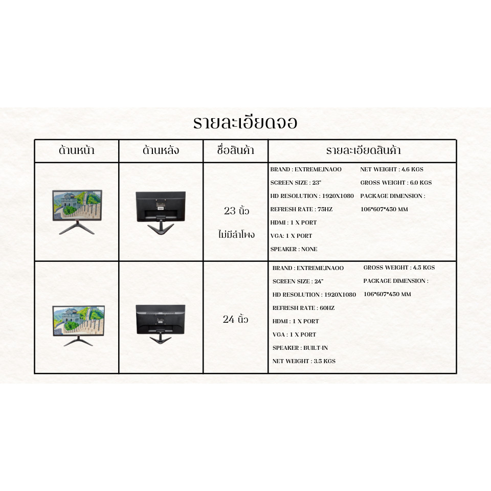 รูปภาพ 7