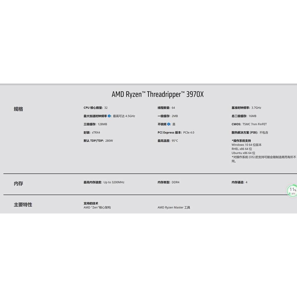 AMD Threadripper 3970X Threadripper 3970X