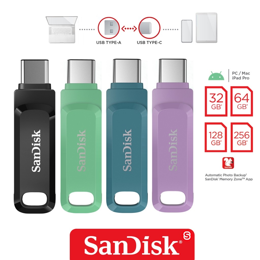 SANDISK ULTRA DUAL DRIVE GO USB TYPE C 32GB 64GB 128GB 256GB (SDDDC3) FlashDrive แฟลชไดรฟ์ Android