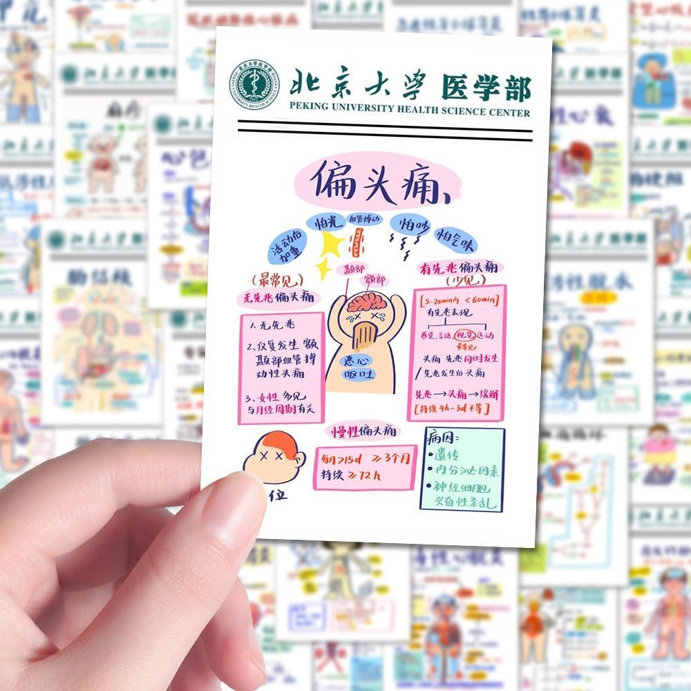 小红进口款书96京大加学学学学学作文书学学作品装饰品装 学96 Zhang Peking University อุปกรณ์ต่อพ่วงทางการแพทย์ นักเรียนKD