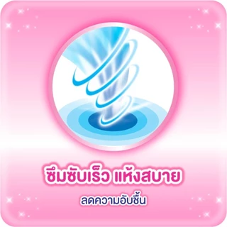 (ส่งด่วน/ส่งทันที🔥) SOFY Aile โซฟี แอล (แพ็ค 6 ห่อ) แผ่นซึมซับปัสสาวะ ไม่มีน้ำหอม 50 ซีซี 10 ชิ้น x 6 แพค