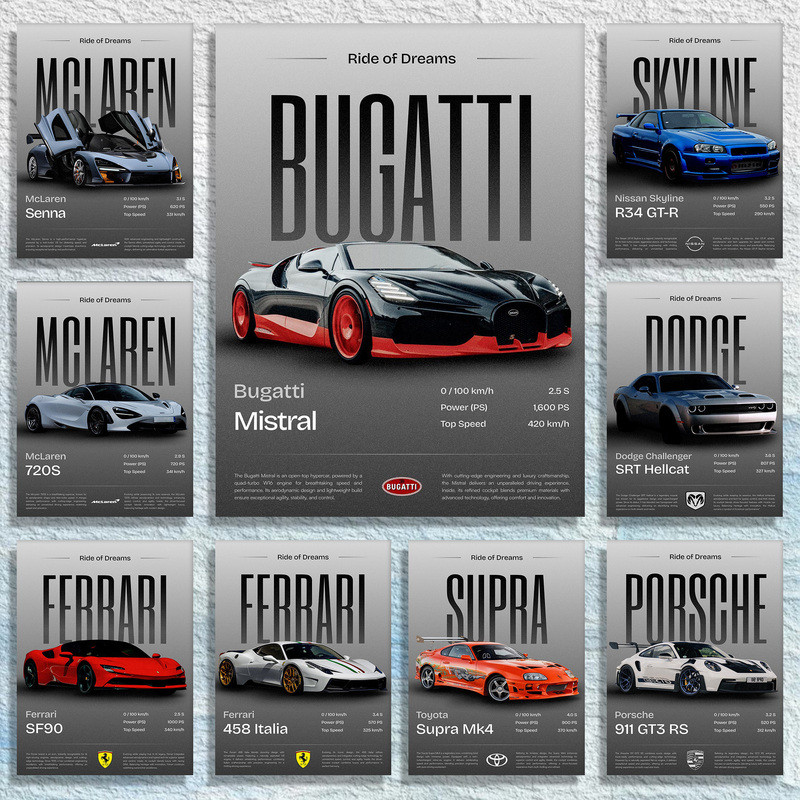 โปสเตอร์ Lamborghini Aventador, Supercar Wall Art, Luxury Sports Car Print, Exotic Auto Decor, งานศิลปะรถแข่งสําหรับโรงรถ, ไม่มีกรอบ Art Home Wall Decor โปสเตอร์ผ้าใบ