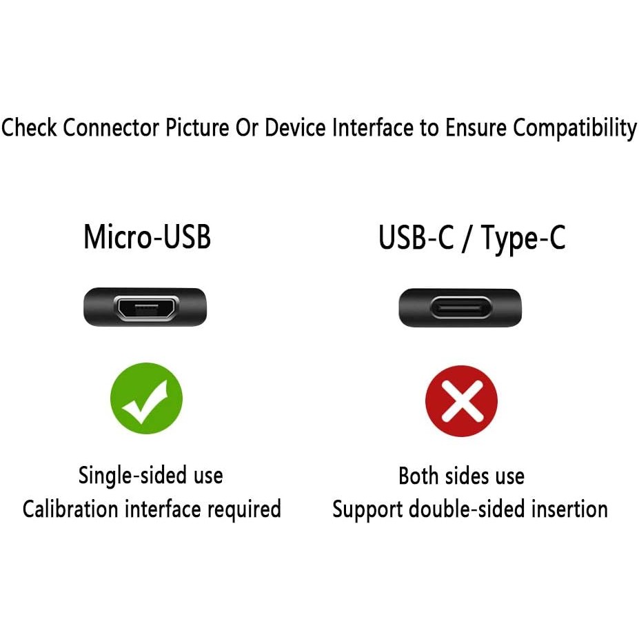 ใช้งานร่วมกับ MiFi Verizon Jetpack Charger - [UL Listed] สําหรับ Verizon Jetpack MiFi 6620L 4260 426