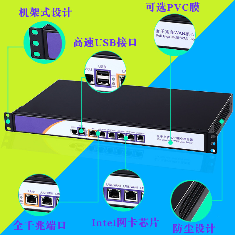 D525 Gigabit Soft Router ทั้งเครื่องมากกว่า WAN พอร์ต Enterprise อุตสาหกรรมควบคุมเครื่อง Ros Love Fa