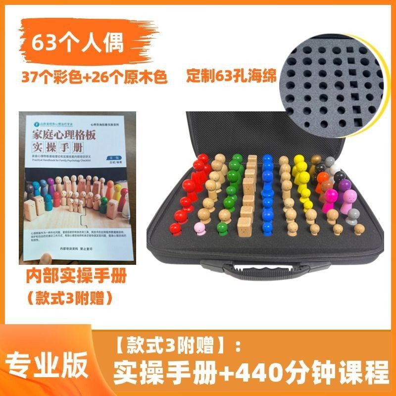 การจัดเรียงระบบครอบครัววัตถุขนาดเล็ก Family Psychological Grid Plate Psychological Healing Mind Pupp