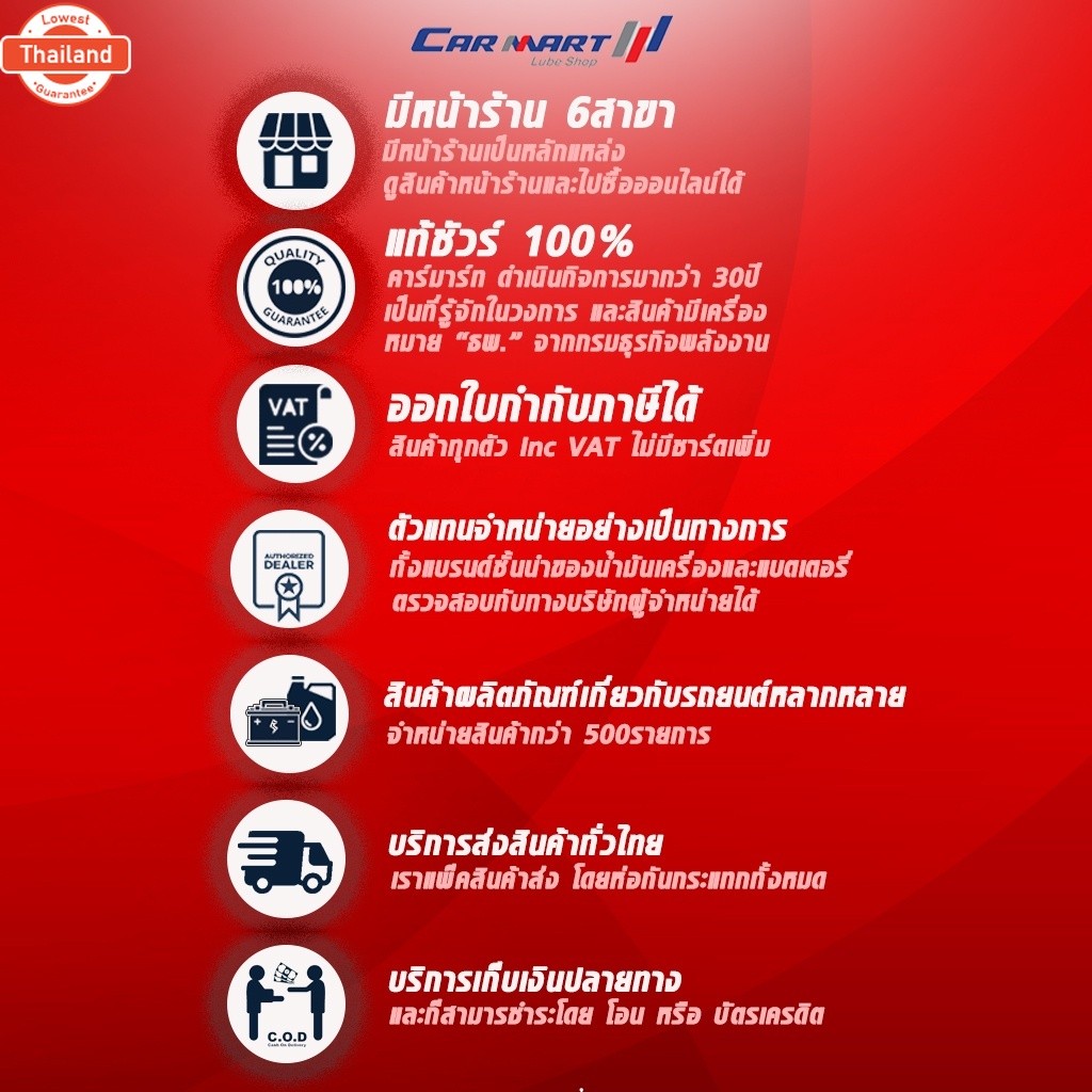 กรองเครื่อง TOYOTA  YZZE2 Camry2.0,2.4,Wish2.0,alphard 2.4,3.0,3.5 genuineศูนย์  90915-YZZE2