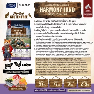 อาหารแมว Petheria qoop กระสอบ เพ็ทเทอเรีย คุปป์ Gluten free 7 Kg พร้อมผักผลไม้ 5 สีและ Synbiotics