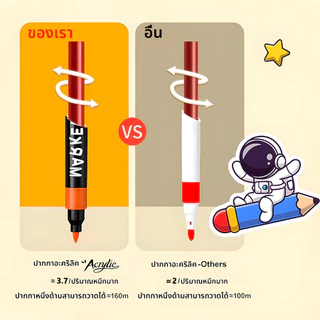 COZII ปากกาอะคริลิค ปากกามาร์คเกอร์ 12-80สี ปากกาเมจิก สีเมจิก ปากกาเคมี ปากกาเน้นข้อความ เขียนแก้วพลาสติกโลหะ Marker