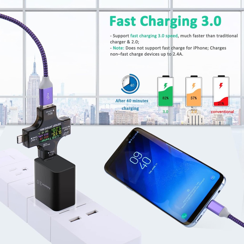 Fast Charge 3.0 USB Wall Charger [4-Pack] 5V 3A Fast Charging Block 18W QC Power Adapter สําหรับแท่น