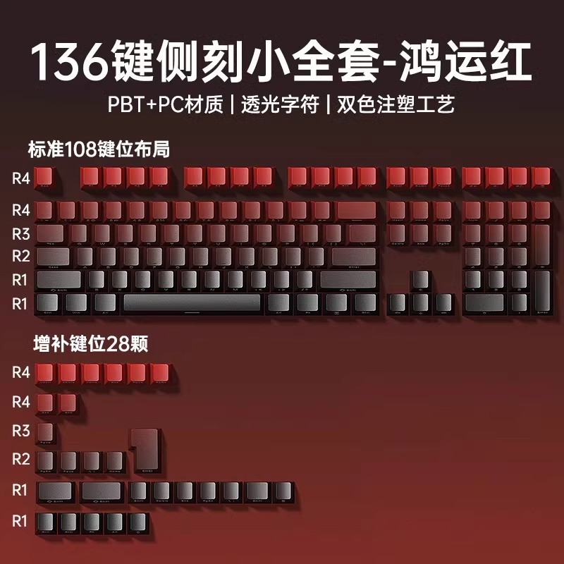Tarantula PBT Side แกะสลักปุ่มกดโปร่งแสง 130-Key ขนาดเล็กครบชุดเหมาะสําหรับ F87/F99/VGN V87/V98PRO ฯ